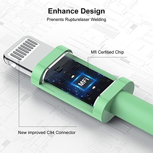 6-Foot Apple MFi Certified Charging Cable – 3 Pack Lightning to USB Cords for Fast Charging i Phone 14/13/12/11/XS/XR/i Pad – Durable Design with Extended Reach for Effortless Device Use – High-Speed, Reliable Connection for Home, Office, and Travel