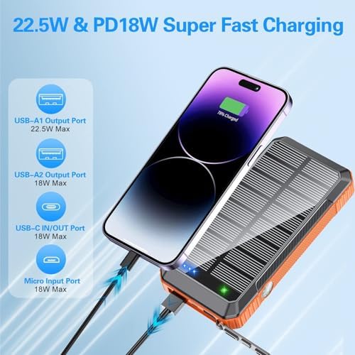 High-Capacity Solar Power Bank with 52800 m Ah – Fast Wireless Charger Featuring 4 Built-In Cables, 7 Outputs, and 22.5 W Quick Charge – Dual Flashlights for Outdoor Adventures (Vibrant Orange) – Ultimate Versatility for All Mobile Devices