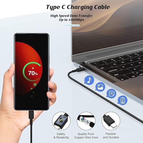 45 W Dual Pack Super Fast Type-C Wall Charger & 6 ft USB-C Cable for Samsung Galaxy S25/S24/S23 Series – Ultimate Charging Efficiency with Enhanced Safety Features and Compatibility for On-the-Go Power Solutions
