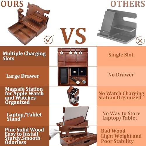 Nightstand Organizer for Men with Large Drawer, Birthday Gifts for Men, Phone Docking Station, Bedside Organizer for Nightstand for Apple Watch, Laptop (Brown, Solid Wood) – Enhanced Compatibility and Speed