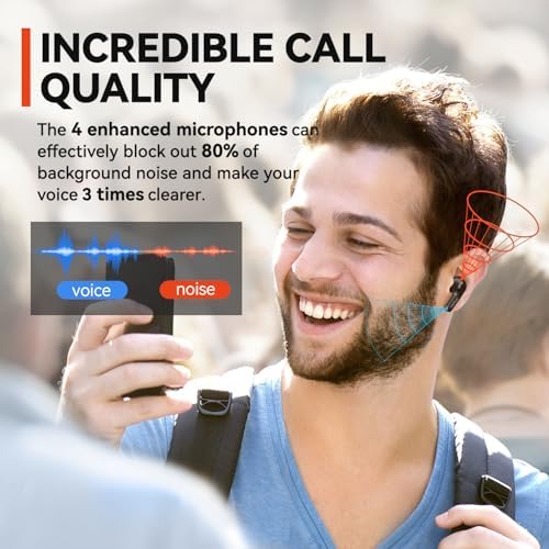 Elevate Your Audio Journey with Ear Fun Air True Wireless Earbuds – Bluetooth 5.0 Technology, 4 Microphones for Crystal-Clear Calls, IPX7 Waterproof Sweatshield for Active Lifestyles, Volume Control for Custom Sound, Fast USB-C & Wireless Charging, Deep Bass Sound Experience, 35 Hours of Playtime in Sleek White – Perfect for Music Lovers & Fitness Enthusiasts