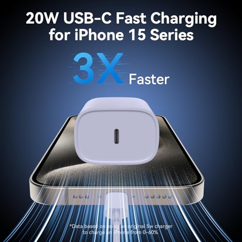 Experience Rapid Power Revitalization with the 20 W USB-C Fast Charger for i Phone 15 Pro Max – Complete with 6.6 FT Robust Cable for Ultimate Flexibility and Compatibility with i Pad Pro – Your Ideal On-the-Go Charging Solution with Enhanced Safety Features and Efficient Energy Delivery.