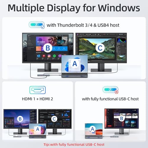 Ultimate 7-in-1 USB C Hub HDMI Adapter for Mac Book Pro & Air – High-Speed 4 K HDMI, Dual USB 3.0, SD/TF Card Reader, and 100 W Power Delivery – Compact and Durable Dongle for Seamless Connectivity with Dell XPS & Lenovo Think Pad