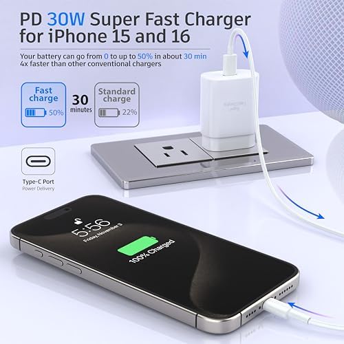 30 W Ultra-Fast USB-C Dual Pack Charger for i Phone 15 & 16 – Includes 6.6 ft & 10 ft Cables – Versatile Compatibility with i Pad Pro and Galaxy S Series – Perfect for Active Lifestyles and Quick Power Solutions