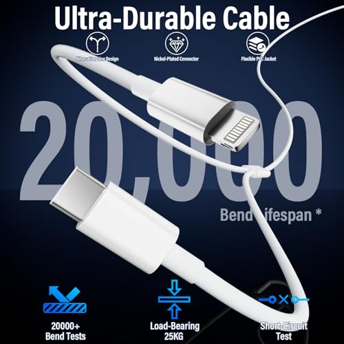 USB to USB C Cable [2 Pack, 6FT],USB A to USB C 3A Fast Charging Braided Charge Cord, Car Carplay Cable for iPhone 16 15 15 Pro Max 15 16 Plus iPad Pro iPad Air 5th Mini 7th Gen Car Charger Cable Cord – Enhanced Compatibility and Speed