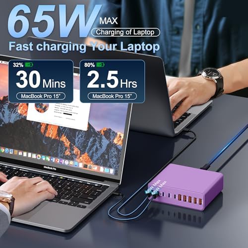 Ultimate 420 W Ga N Multi-Device Charging Hub – 10-Port USB C & A Wall Charger for Mac Book, i Phone, i Pad, Dell XPS, and Samsung Galaxy – Rapid Smart Charging Station with Advanced Safety Features for Efficient Power Management