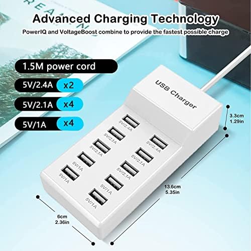 Ultra-Fast 140 W Ga N USB-C Power Hub – Smart 4-Port Charging Station for Laptops, i Phone 15/16, Mac Book Pro/Air, Galaxy S23/S24, and Dell – Sleek, Efficient Design for Home and Office Use