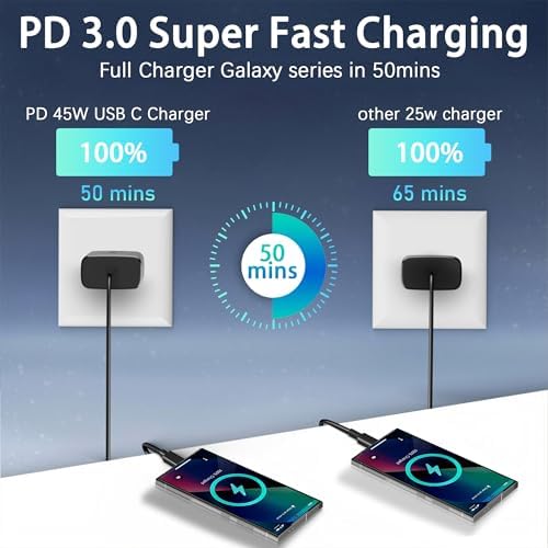 High-Powered 45 W USB-C Charger for Samsung Galaxy Devices – Ultimate Fast Charging with 6 FT Cable, Compact Design, and Advanced Safety Features for S25/S24/S23/S22/S21/S20/Note 20/10 Users – Experience Unmatched Efficiency and Portability