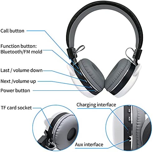 Safe and Fun Black Cat Wireless Over-Ear Headphones for Kids Aged 3-12 – 85 d B Volume Limiter, 30-Hour Playtime, Bluetooth 5.0, FM Radio & TF Card Support – Exceptional Audio Experience for Young Listeners with Ultimate Safety Features