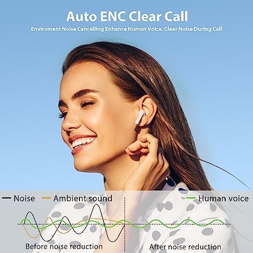 Stylish Pink Wireless Earbuds with Advanced Touch Control – Bluetooth 5.3 Compatibility for Samsung S25/S24 Ultra/S23 FE/S22+/S21 & i Phone 16/15 Pro Max/14 Plus/Pixel 9 XL – Ergonomic Comfort for Extended Listening and Clear Calls