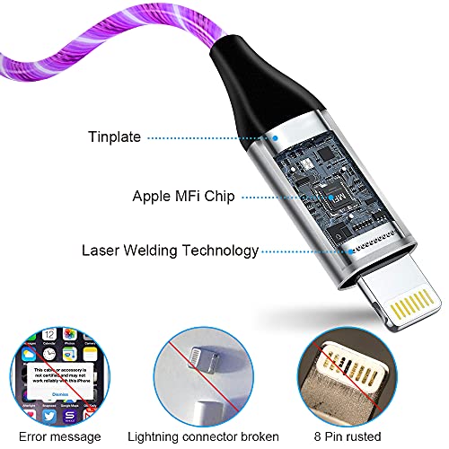 LED Light-Up i Phone Charging Cable – MFi Certified 6 FT USB A to Lightning Fast Charger for i Phone 13, 12, 11, X, XS, XR, 8, 7, 6 S, 5 S, i Pad, i Pod Touch (Durable Purple Design) – Effortless Monitoring & Enhanced Speed