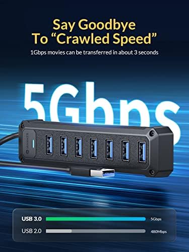 Transform Your Connectivity with the Ultimate 6 in 1 USB C Hub – 100 W Power Delivery, 4 K HDMI, Ethernet, and Dual USB 3.0 Ports for Unmatched Speed and Versatility – Perfect for Gamers, Professionals, and On-the-Go Users!