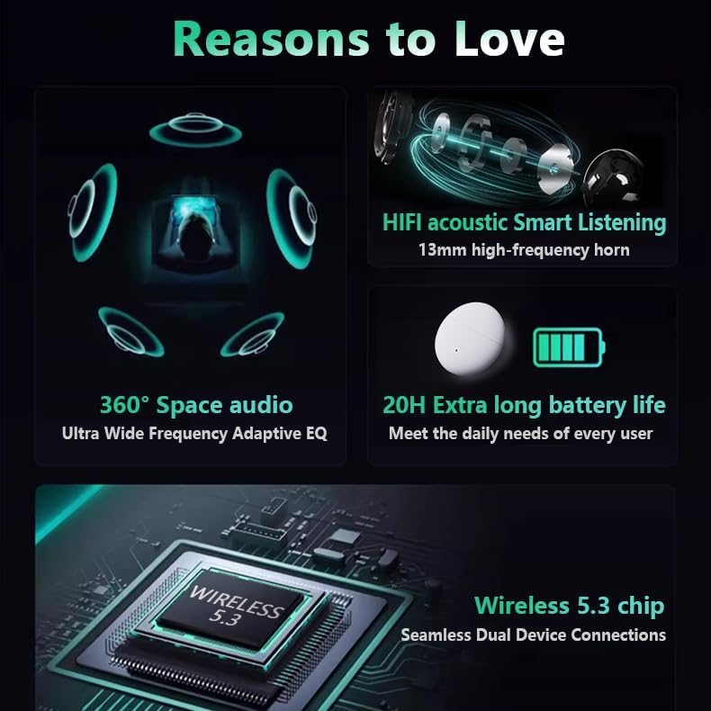 Ultimate Wireless Bluetooth 5.3 Earbuds – Featherweight & IPX5 Waterproof for Active Lifestyles – Seamless Comfort and Connectivity in Chic White – Perfect for Commuters, Fitness Enthusiasts, and Music Aficionados