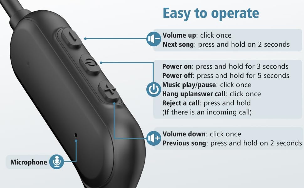 Revolutionary IPX8 Waterproof Bone Conduction Headphones with 32 GB Built-in MP3 Player – Wireless Sports Earbuds for Swimming, Running, and Cycling – Secure Fit, Enhanced Surround Sound, and Unmatched Comfort for Active Lifestyles
