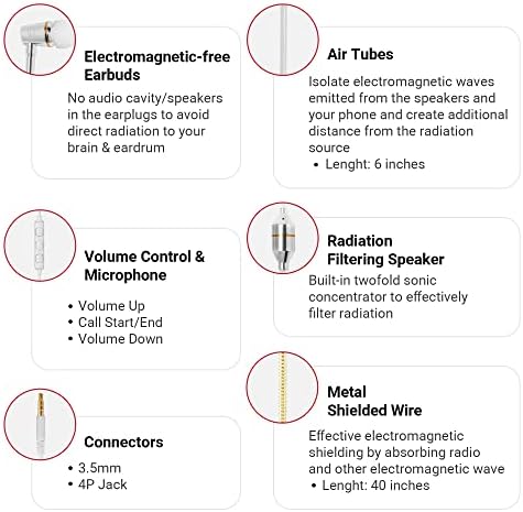 Experience Superior Sound Safety with Air Tube Headphones – EMF-Free Earbuds Featuring 3.5 mm Jack, Built-in Microphone & Volume Control, Comfortable Fit with Multiple Ear Tips, and Stylish Carry Case for Effortless Portability – The Ultimate Choice for Health-Conscious Audiophiles