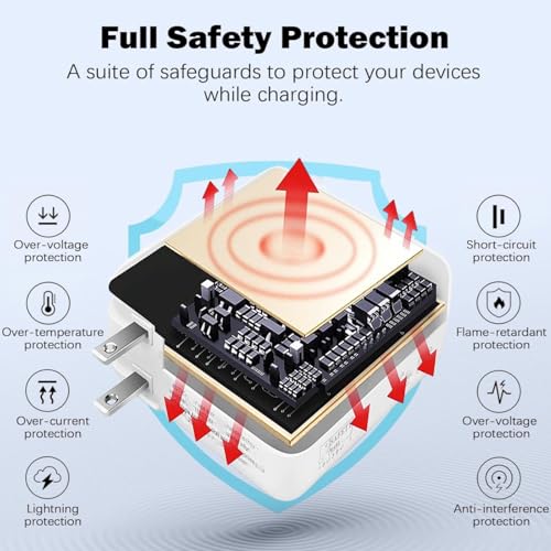 Ultimate 118 W USB-C Power Charger for Mac Book Air & Pro – Rapid Charge Adapter with 6.6 ft Cable, Versatile Compatibility for Laptops, Tablets & Smartphones – Smart Safety Technology & Compact Travel Design for Maximum Convenience