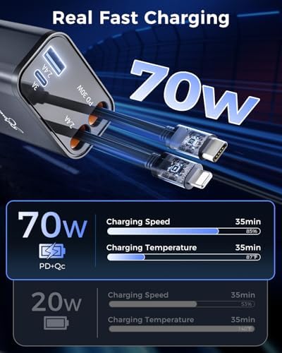 Ultimate Retractable Car Charger PT-27: 4-in-1 Fast Charging Adapter with Dual USB Ports & 31.5-Inch Cables for i Phone & Samsung – Compact, Tangle-Free Power Solution for On-the-Go Connectivity