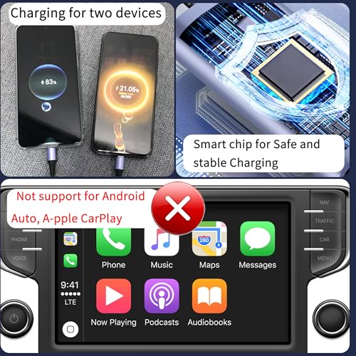 Revolutionize Your Charging Experience with the Coiled Dual USB C Splitter Cable – 90-Degree USB A to Two Type C Fast Charging Cord, 5.9 Ft for i Phone 15/16, Samsung S23/S22/S20 & More – Effortless Data Sync and Optimal Organization for Modern Tech Users