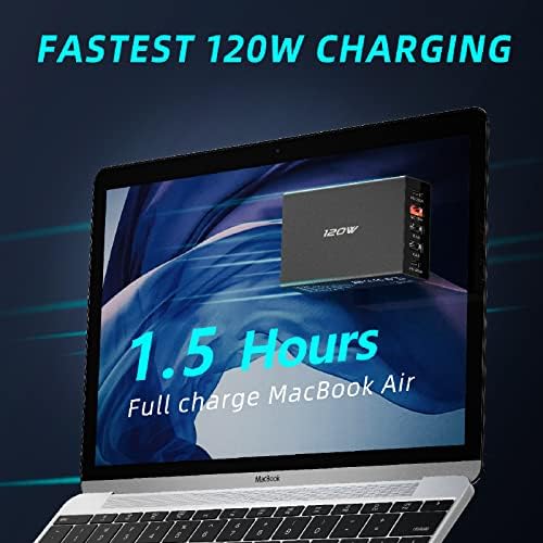 Experience Rapid Roadside Charging with SUNDA 120 W USB C Fast Car Charger – 4-Port Adapter Featuring Dual Type C PD60 W/PPS60 W for i Phone 16/15 Pro/Max/14 & Samsung Galaxy S24, Plus Dual USB-A 30 W QC3.0 for All Android Devices – Compact, Durable, and Universally Compatible for Effortless Multi-Device Charging on the Go