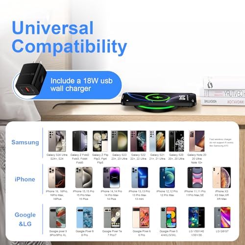 S25 Ultra Fast Wireless Charging Pad – Premium Qi-Compatible Charger for Samsung Galaxy S25/S24/S23/S22/S21/S20/S10 & Google Pixel 9/9 Pro XL/8 Pro/7/6 – Sleek Design with Anti-Slip Surface & Included Adapter for Optimal Performance – Elevate Your Charging Experience with Enhanced Speed and Compatibility