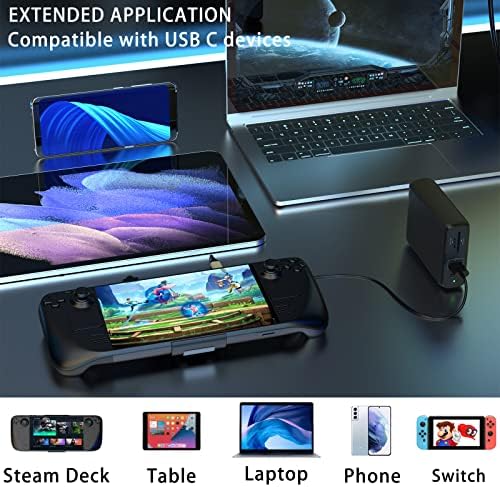 Transform Your Setup with Our 7-in-1 USB C Power Docking Station – Ultimate Multiport Adapter for Steam Deck, Laptops, & More with 65 W Fast Charging, 4 K HDMI, Dual USB 3.0, and TF/SD Readers for Enhanced Connectivity and Performance