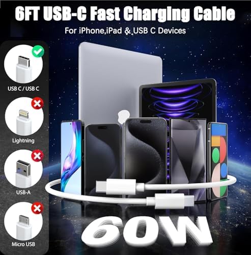 High-Speed USB C Dual Port Charger Block – 2-Pack Type C Wall Charger for i Phone 16/15/14/13/12/11 & i Pad – Fast Charging, Compact Design, Universal Compatibility, Built-in Safety Features for Efficient Power Delivery
