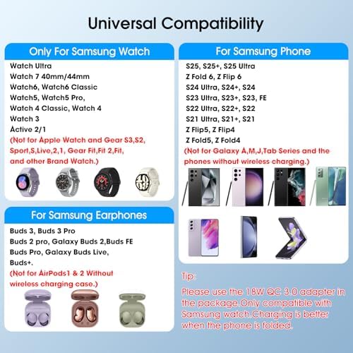 Ultra-Compact 3-in-1 Wireless Charging Station for Samsung Devices – Foldable Travel Charger Pad for S25, S24, S23 Ultra, Z Flip, and Fold 6; Fast Wireless Charger for Galaxy Watch 7/6 and Buds 3 Pro – Sleek, Portable Design for On-the-Go Power Solutions