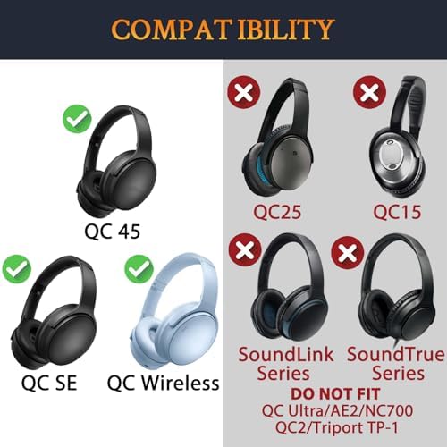 SOULWIT Premium Replacement Headband Pad Kit for Bose Quiet Comfort 45 (QC45), QC SE, and Wireless Headphones – Effortless DIY Upgrade in Stylish Blue for Enhanced Comfort and Performance