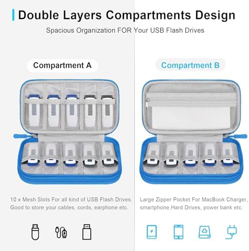 San Disk 4 GB Ultra Compact Flash Memory Card – High-Speed 30 MB/s Data Transfer for Photographers & Videographers – Reliable Portable Storage Solution with Robust Design for High-Resolution Photos & Full HD Videos – Perfect for Compact Flash-Compatible Devices