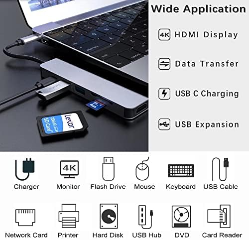 Transform Your Workspace with the Ultimate USB C Docking Station: High-Speed HDMI Adapter for Mac Book Pro & Chromebook – Multiport USB Hub with Micro SD Card Reader for Seamless Device Connectivity and Enhanced Productivity on the Go