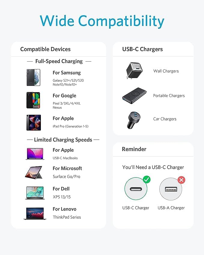 Anker 6 FT USB C to USB C Charging Cable Pack – 60 W Fast Charge for i Phone 16 Series & i Pad Mini 6 – Durable Nylon Braided Design, Enhanced Compatibility & Flexibility for All USB-C Devices (5 Pack)