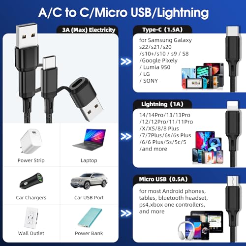 Versatile 6 in 1 Multi Charging Cable [3 Pack, 4 FT] – Durable Nylon Braided Fast Charging Cord for USB A/C, Micro USB, and Lightning Devices – Universal Phone Charger for Home, Office, and Travel – Enhanced Compatibility for All Smartphones and Tablets