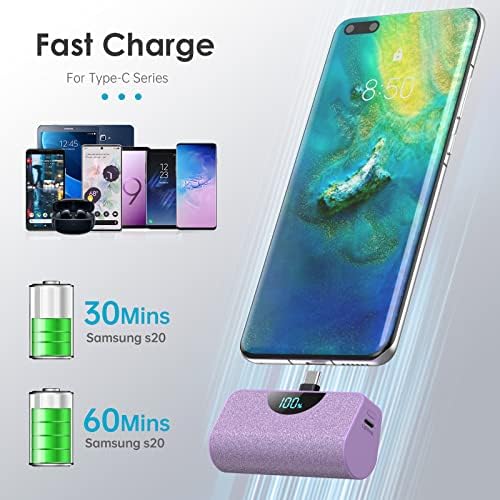 Dual Pack Mini Portable USB-C Power Bank 5200 m Ah – Fast Charging Battery Backup with LCD Display for i Phone 16 Series, Samsung, and Android Devices – Ultimate On-the-Go Power Solution