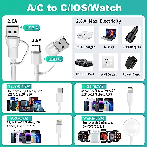 Versatile 4-in-2 Multi Charging Cable for Apple Watch & i Phone – 6 FT Travel-Friendly Charger with i OS, Type C, and Micro USB Ports for Enhanced Compatibility with Galaxy Android Devices – Ultimate Convenience for Tech-Savvy Users