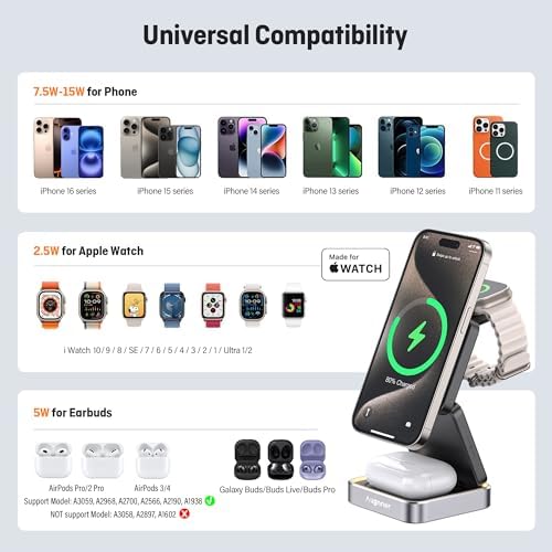 Ultimate 3-in-1 Foldable Wireless Charging Station with Night Light – 2025 Enhanced Apple Mag Safe Compatible Charger for Fast 15 W Charging, Perfect for Travel and Home Use – Stylish & Functional Design for i Phone, Air Pods, and Apple Watch