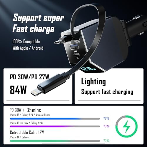 Ultimate 4-in-1 Fast Retractable Car Charger – 84 W Power Booster with Dual Cables (USB-C & Lightning) for i Phone 16/15/14/13/12/11 – Tangle-Free, Compact Design for Effortless Travel Charging Solutions
