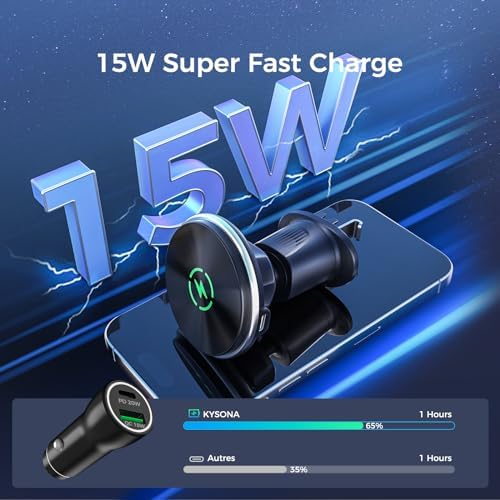 Mag Safe Car Vent Charger: Ultra-Fast Magnetic Mount for i Phone 16/15/14/13 Pro Max & Samsung S24 Series – Secure, Adjustable Holder for Effortless Navigation & Charging Convenience