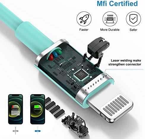 Upgrade Your Charging Game with 3-Pack 10 Ft MFi Certified i Phone Charger Cables – High-Speed USB to Lightning Power Cords for i Phone 14, 13, 12, 11 Pro Max, Mini & More – Durable, Flexible & Stylish Blue Design for Ultimate Convenience and Longevity