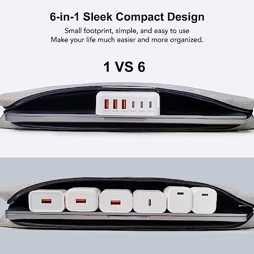 BREEKET 100 W USB C Fast Charger Hub – 6-Port Ga N Charging Station with 3 USB-A & 3 USB-C Connections – High-Speed Wall Adapter for i Phone 15/14/13/12/11 Pro Max, i Pad, Google Pixel & Samsung Galaxy Devices – Compact, Safe & Stylish Power Solution