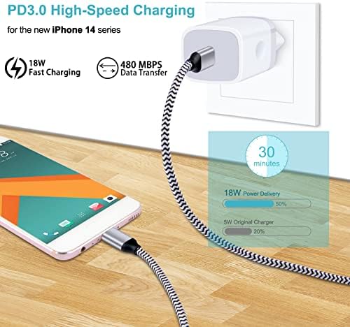 Universal Travel Adapter Kit: 20 W Fast Charging USB-C Converter for US to UK – Dual Port Compatibility for i Phone 16-11 Pro Max, Samsung Galaxy S24, Google Pixel – Lightweight and Compact Travel Essential for Effortless Power on the Go