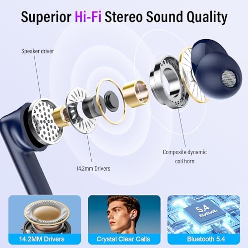 Thunelec Star Sand Purple Wireless Earbuds – Premium Bluetooth 5.4 Headphones with 48-Hour Battery, Advanced ANC/ENC Noise Cancellation, IPX7 Waterproof Protection, Touch Control, and Customizable EQ Modes for Ultimate Sound Experience in Any Environment