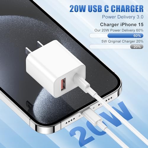 Ultra-Fast 40 W Dual-Port USB-C Charger with 4 Premium 6 FT Cables | Perfect for i Phone 16/15 Pro Max, i Pad Pro & Samsung S24 | Compact, Travel-Ready Design for Effortless Charging | Experience Rapid Power Delivery & Versatile Compatibility for All Devices