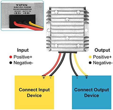 Advanced Waterproof 20 A Buck Converter Module – High-Efficiency DC Voltage Regulator for 12 V/24 V to 5 V Power Supply – YIPIN HEXHA for Reliable Performance and Versatile Applications