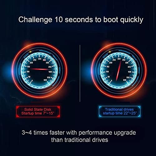 Transform Your Computer with Kimtigo’s 1 TB 2.5″ SATA III Internal SSD – Unleash Blazing-Fast Data Speeds Up to 550 MB/s with Advanced 3 D NAND Technology for Superior Performance and Reliability, Perfect for Effortless Multitasking and Swift File Transfers