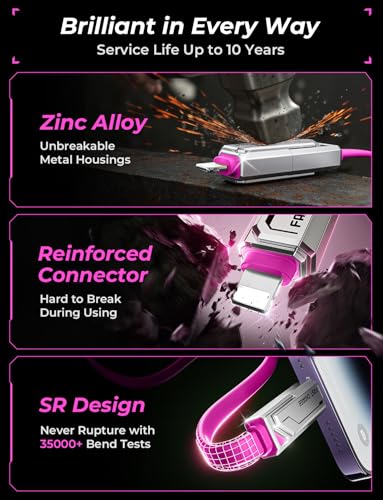 SHEZI 4-in-1 USB C Charging Cable | 240 W Fast Charging Solution for i Phone 16/15 & More | 5 FT Durable Flat Silicone Cord with Lightning, USB-C, USB-A Connectors | Versatile Multi-Device Charger for Home, Office & Travel | Enhanced Compatibility & Speed