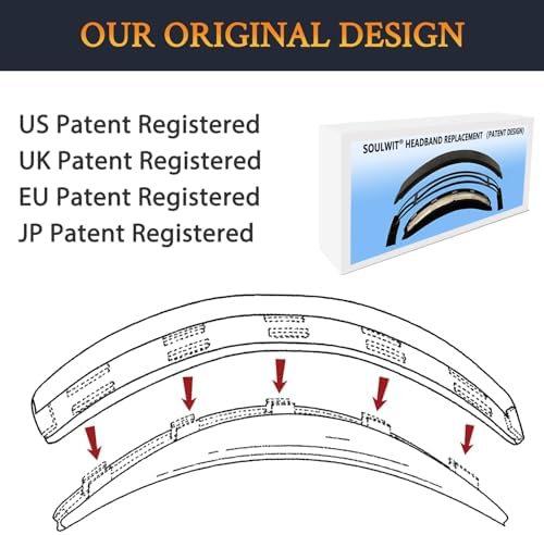 SOULWIT Premium Replacement Headband Pad Kit for Bose Quiet Comfort 45 (QC45), QC SE, and Wireless Headphones – Effortless DIY Upgrade in Stylish Blue for Enhanced Comfort and Performance