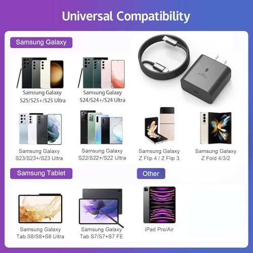 45 W USB C Charger Duo Pack – Ultra-Fast PPS Wall Adapter for Samsung Galaxy S25, S24, S23 Ultra & More – Includes 6 ft Type C Charging Cable for Enhanced Performance & Safety – Perfect for Home & Travel Use