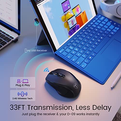Elevate Your Workflow with the D-09 Wireless Mouse – Ergonomic USB Cordless Design, 5-Level 2400 DPI Precision, 16-Month Battery Life, Perfect for PC, Mac, and Chromebook Users – Convenient 2-Pack for Enhanced Productivity and Ultimate Comfort