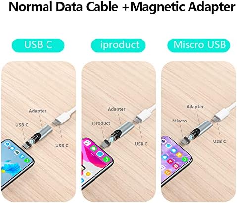 Revolutionize Your Charging with 540° Rotate Magnetic Charging Cables – 6.6 ft, 3-Pack, Universal Compatibility for USB Type C & Micro USB Devices, Fast Charging & 480 Mbps Data Transfer for Effortless Connectivity