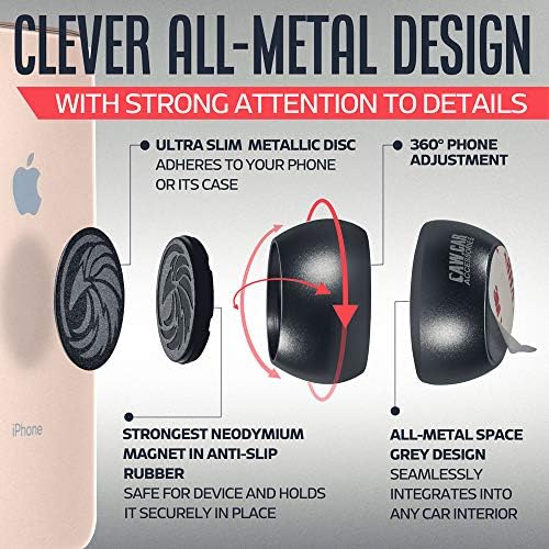 Revolutionary All-Metal Magnetic Car Phone Mount – Effortless One-Handed Dashboard Holder for Smartphones & GPS Devices – Unmatched Stability and Compatibility for Safe Navigation on the Road